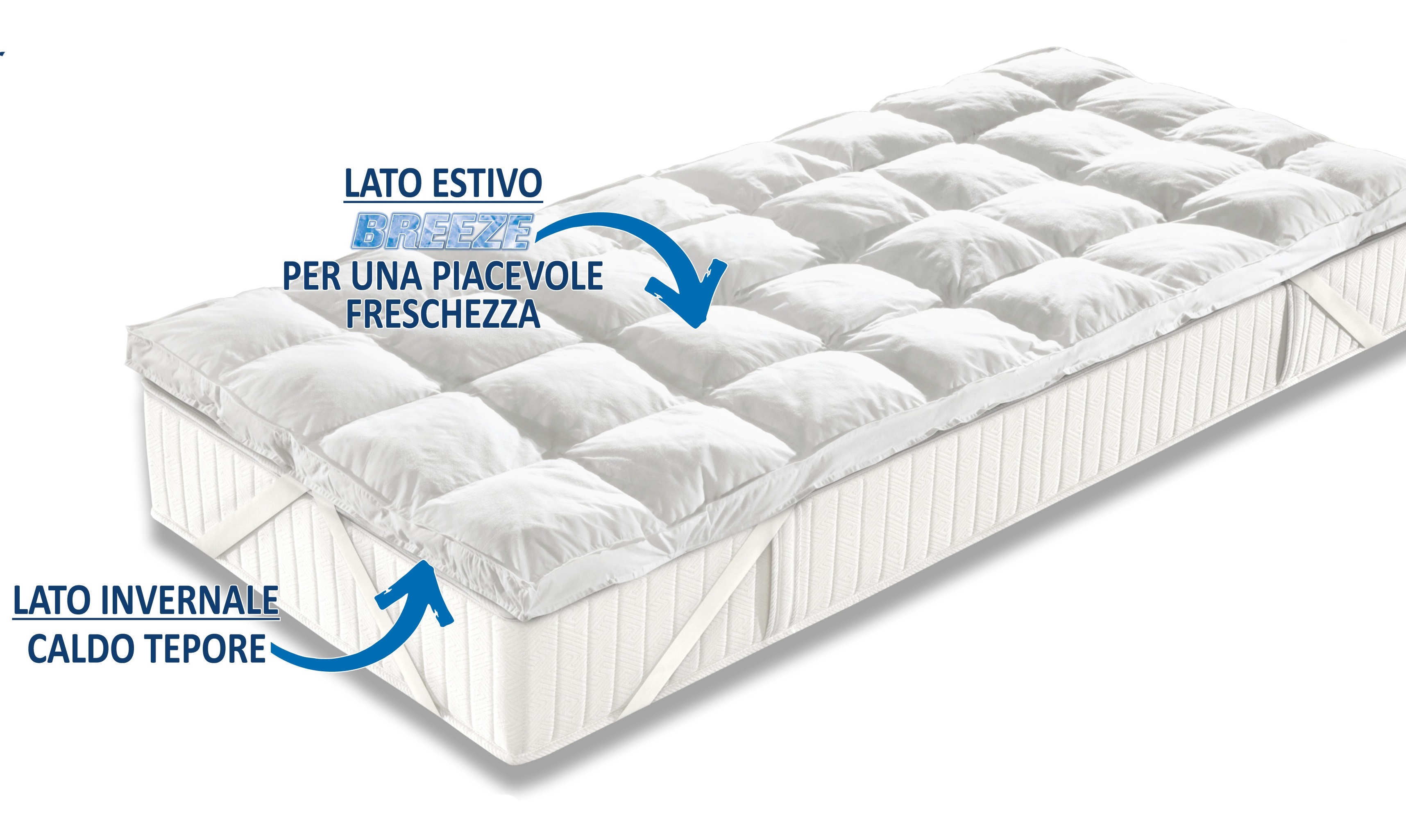 TOPPER 4 STAGIONI MICROSFERE LUSSO Forniture per Hotel, B&b